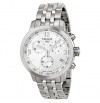 Imported Tissot T171.586.32 Prc200 Chronograph Men Wrist Watch