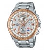 Imported Casio edifice Efr 550d-7a New arrival watch for men limited addition