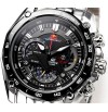 Imported casio ef-550 black dial chronograph RED BULL F1 watch new.sporty RBSP